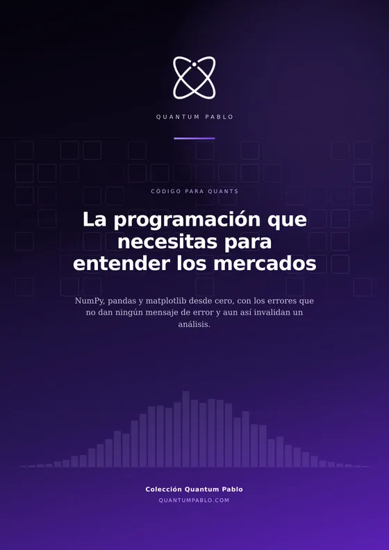 Portada de La programación que necesitas para entender los mercados